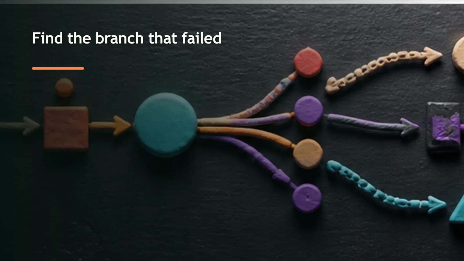 Agent Trajectory Failure Forensics preview 3