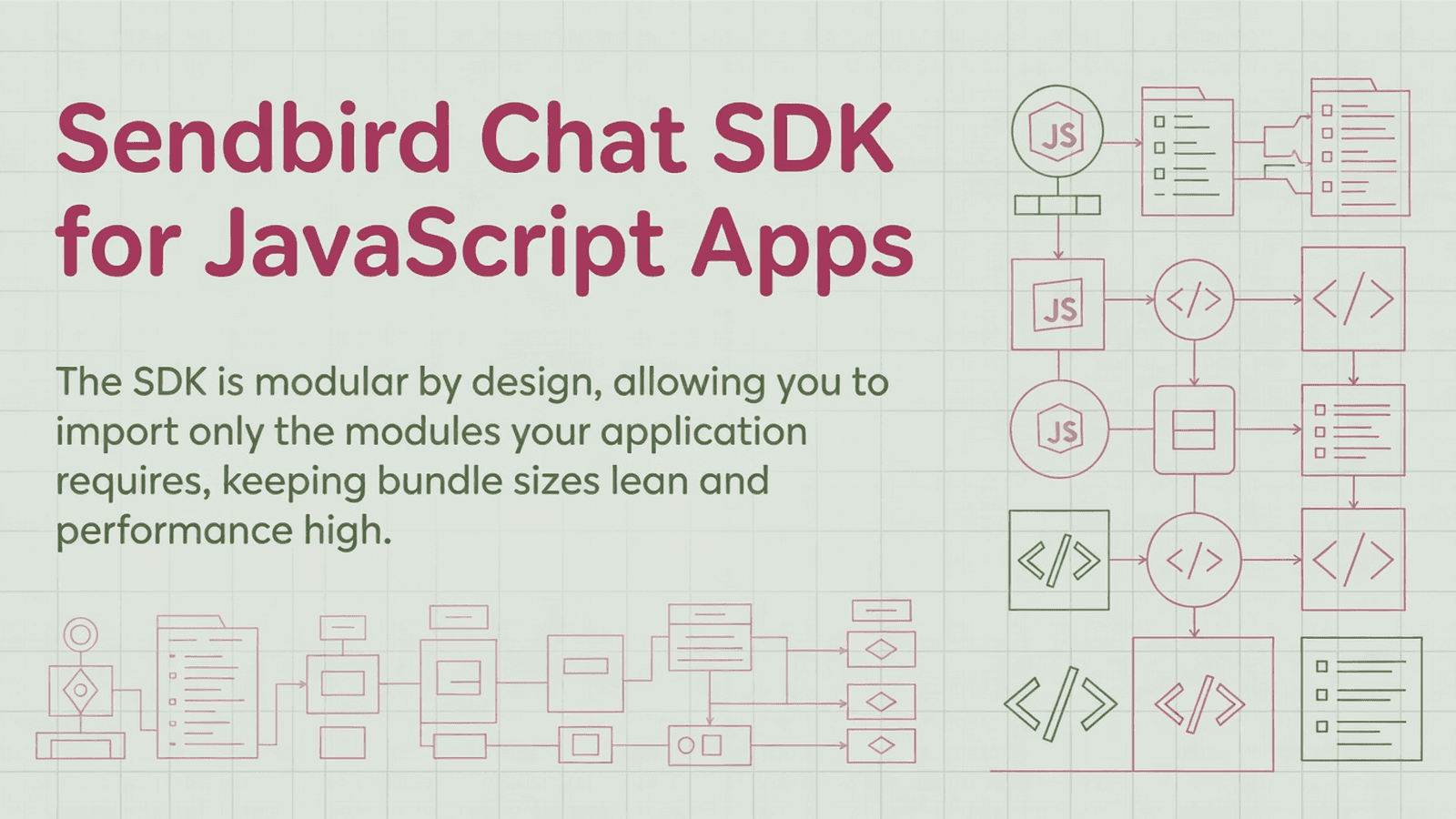 Sendbird Chat SDK for JavaScript Apps