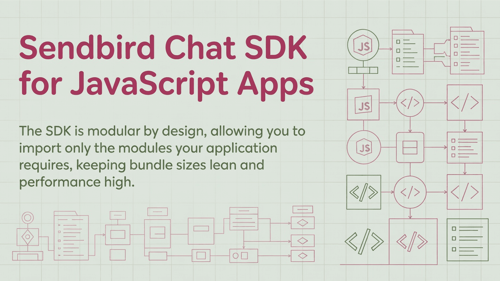 Sendbird Chat SDK for JavaScript Apps preview 1