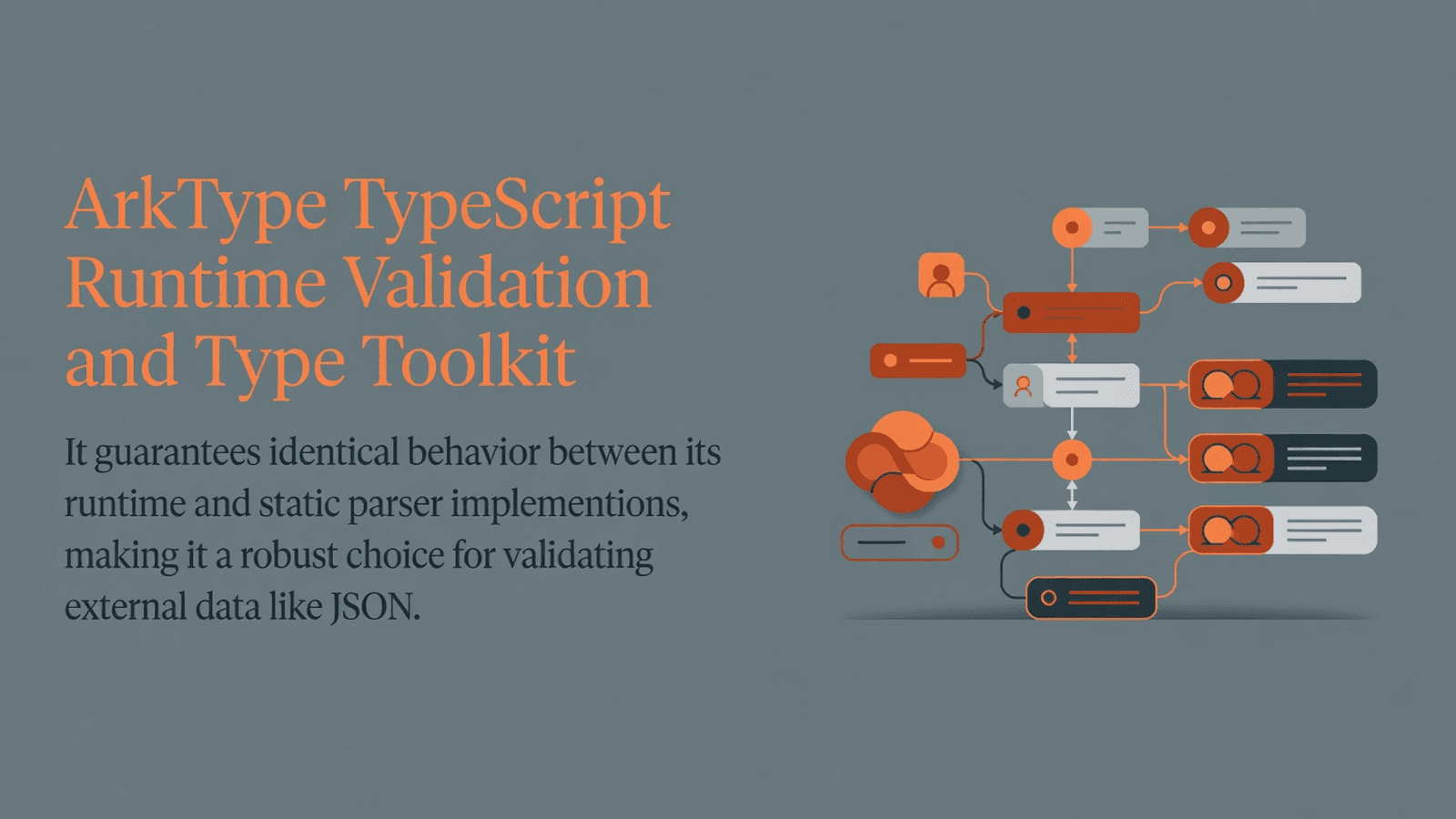 ArkType TypeScript Runtime Validation and Type Toolkit preview 1