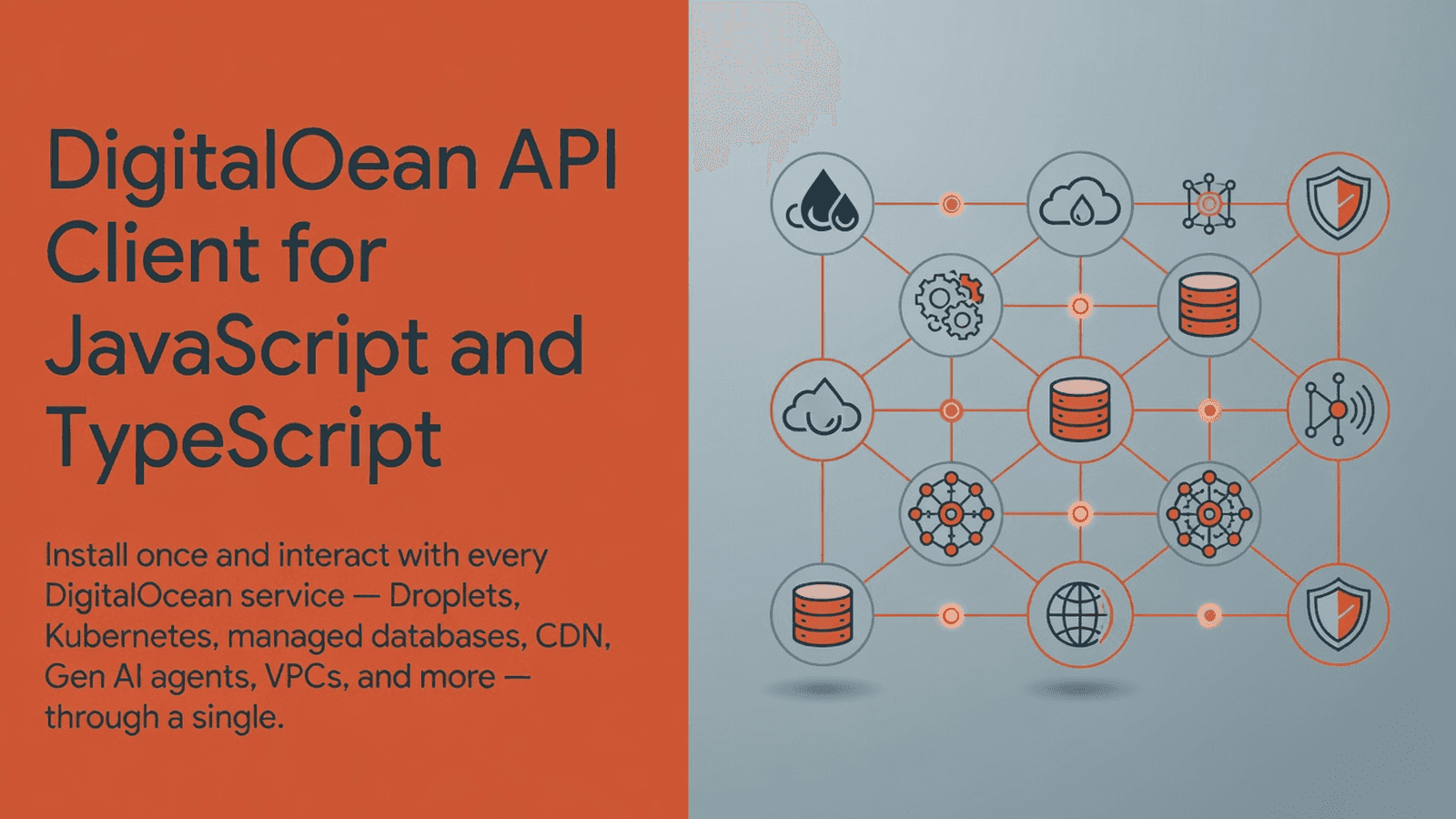DigitalOcean API Client for JavaScript and TypeScript