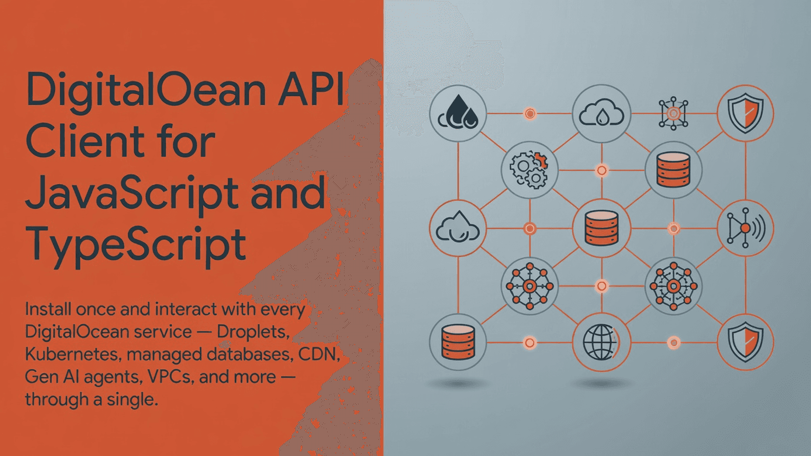 DigitalOcean API Client for JavaScript and TypeScript preview 1