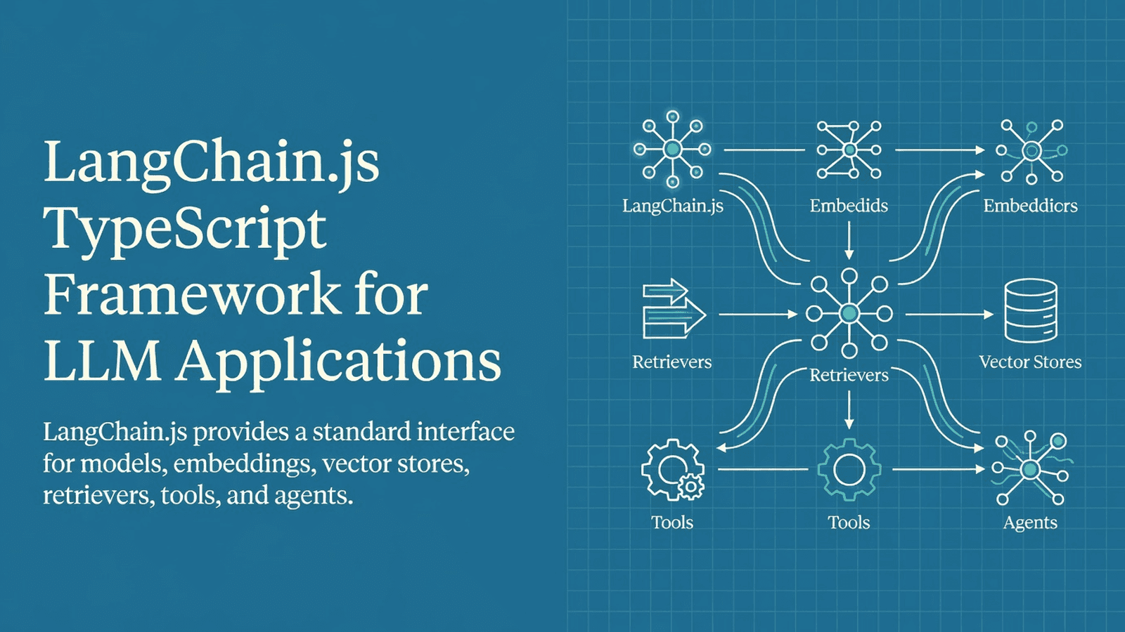 LangChain.js TypeScript Framework for LLM Applications