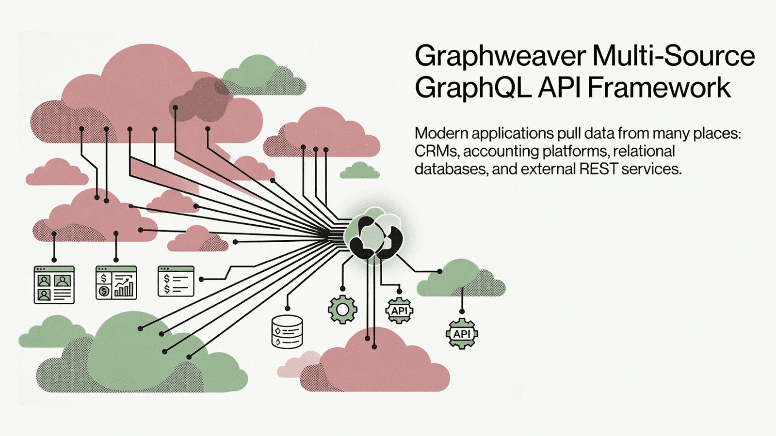 Graphweaver Multi-Source GraphQL API Framework