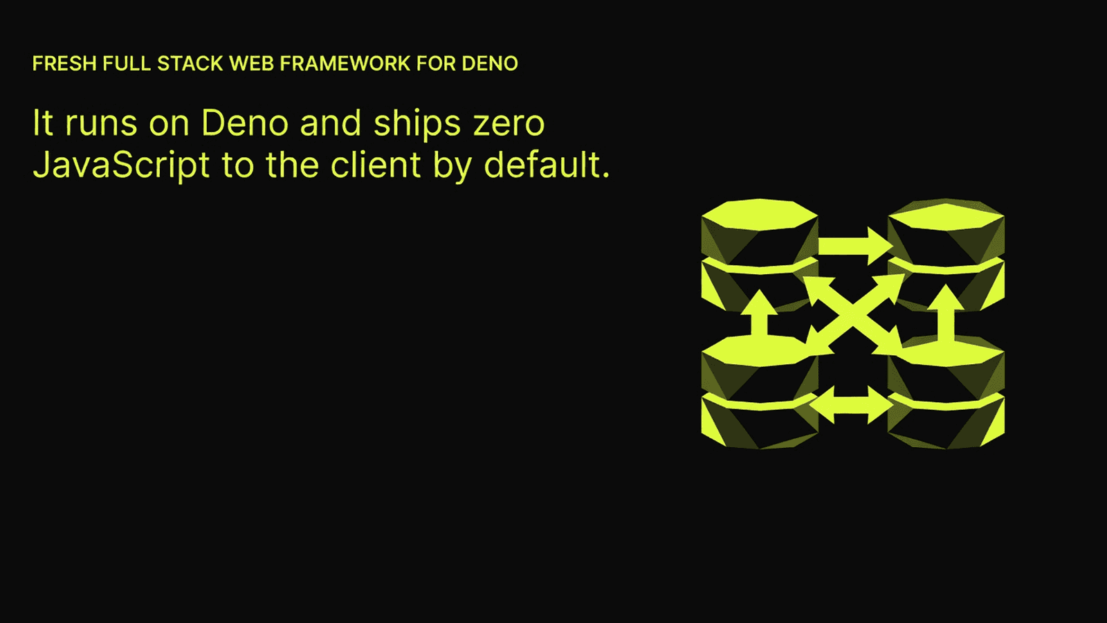 Fresh Full Stack Web Framework for Deno