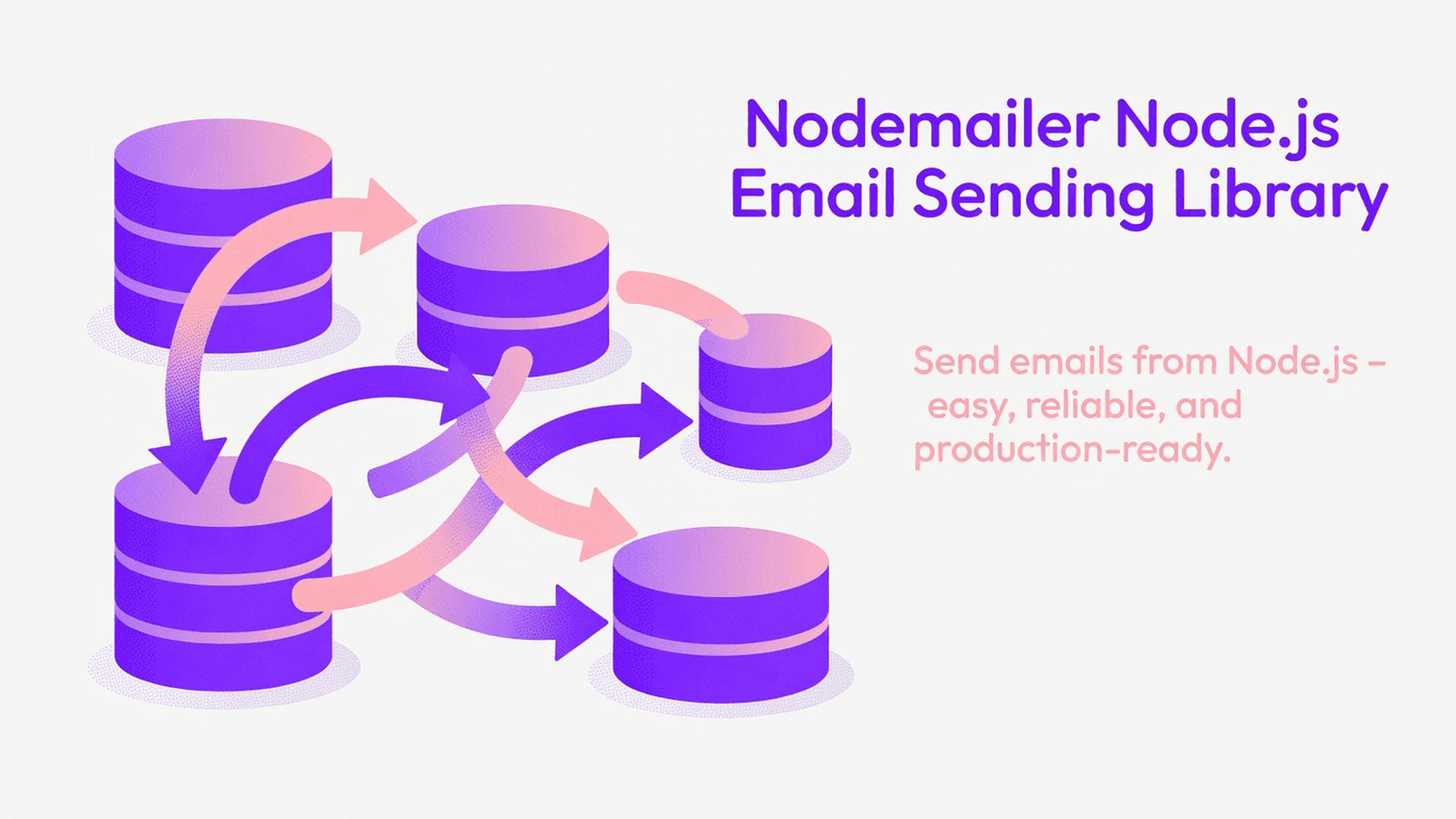 Nodemailer Node.js Email Sending Library preview 1