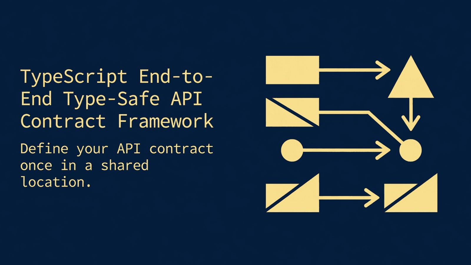 TypeScript End-to-End Type-Safe API Contract Framework preview 1