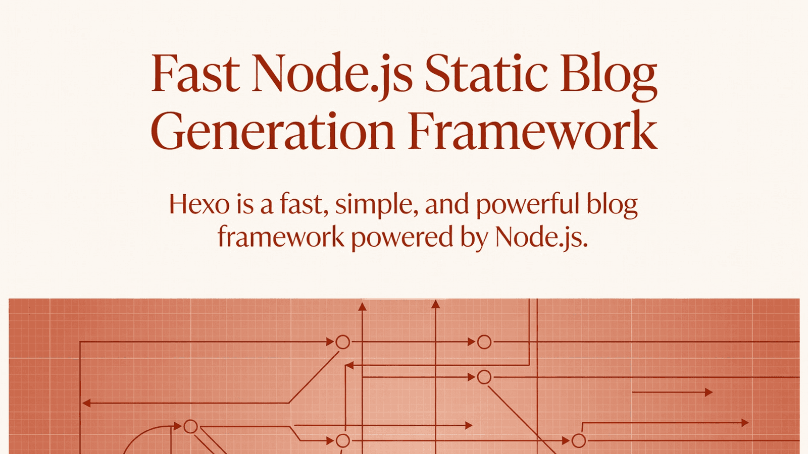 Fast Node.js Static Blog Generation Framework