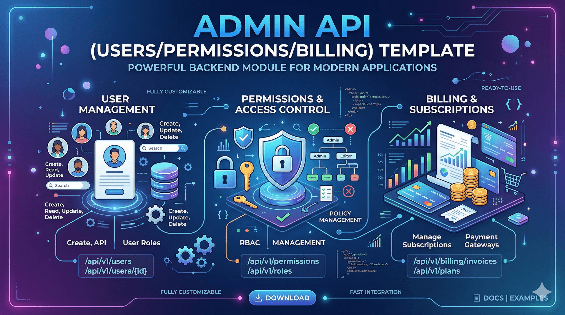 Admin API Backend (Users/Permissions/Billing) Template preview 1