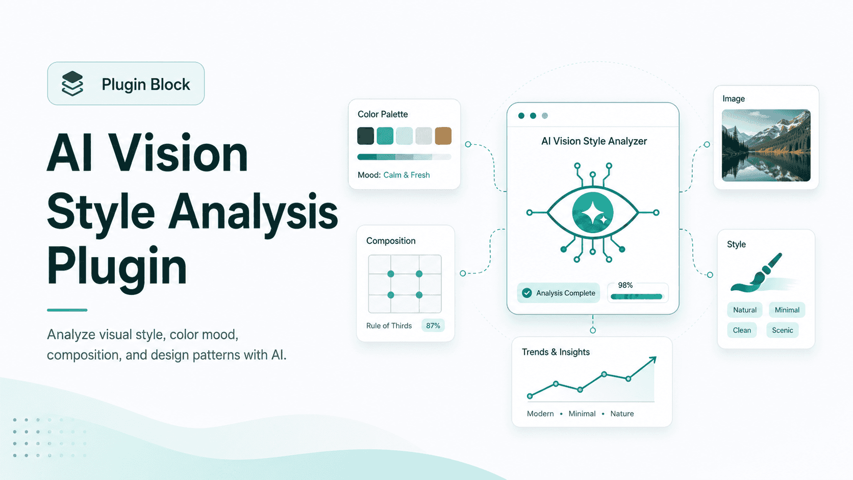 AI Vision Style Analysis Plugin Kit