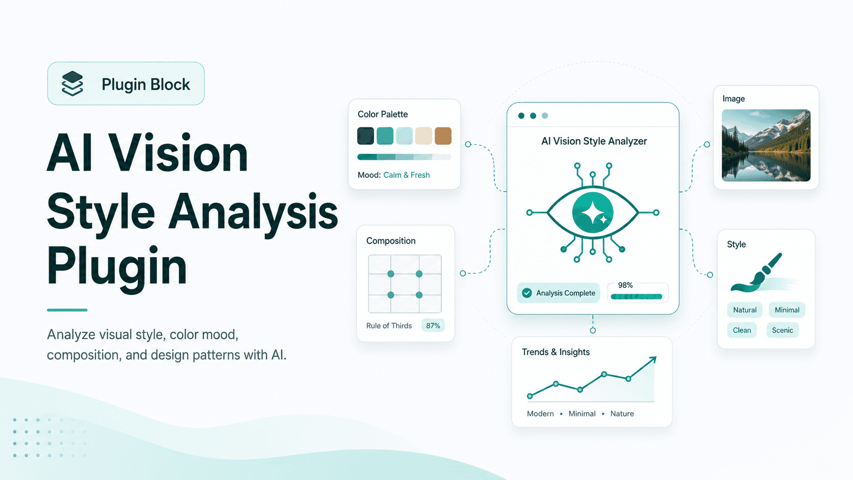 AI Vision Style Analysis Plugin Kit preview 1
