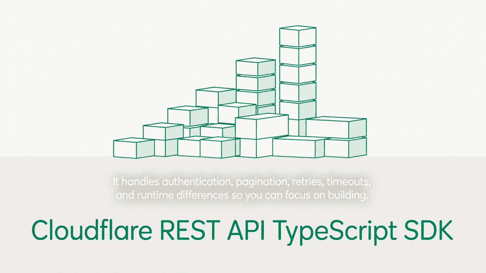 Cloudflare REST API TypeScript SDK