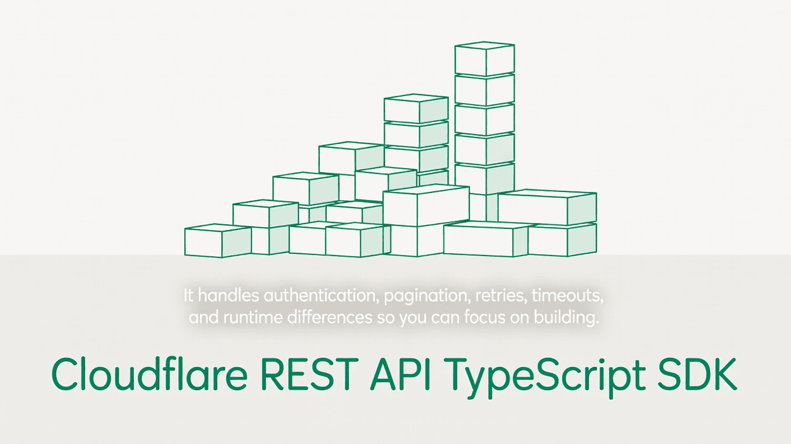 Cloudflare REST API TypeScript SDK preview 1