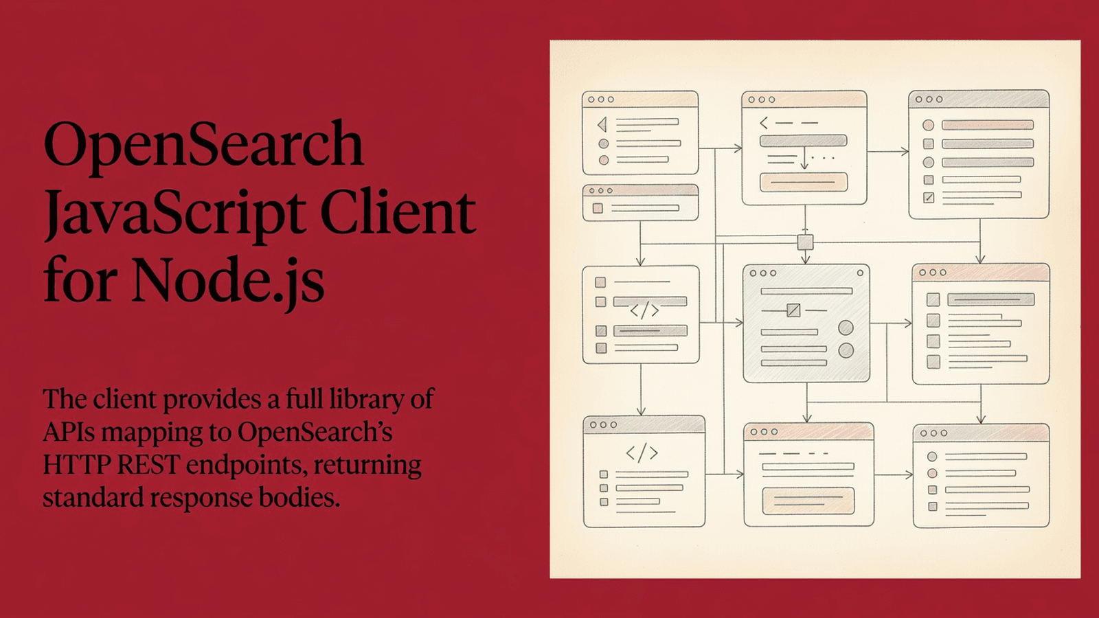 OpenSearch JavaScript Client for Node.js preview 1