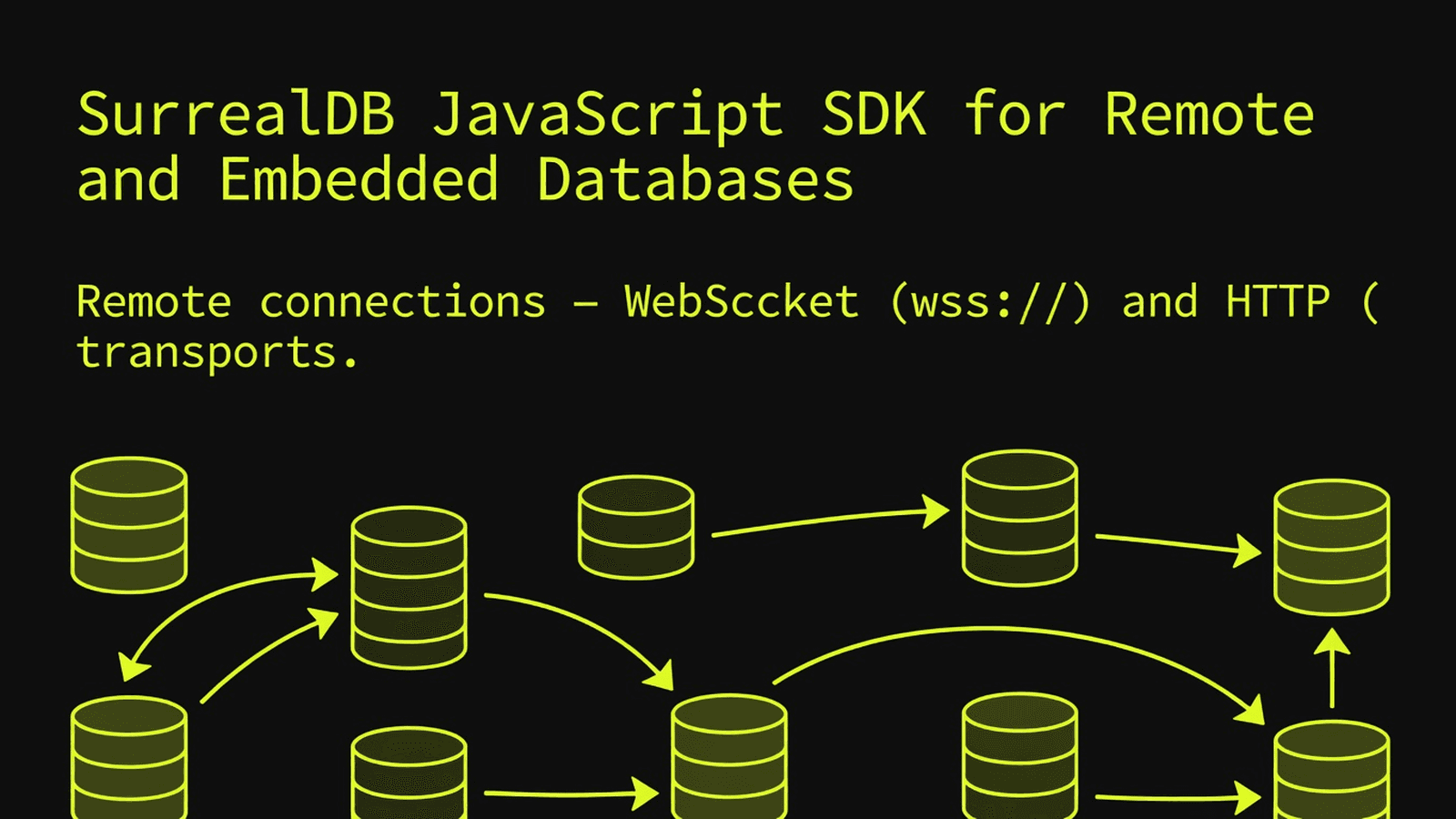 SurrealDB JavaScript SDK for Remote and Embedded Databases preview 1